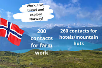 give you 460 hotel and farms contacts in norway