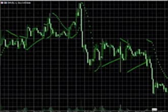 do mt4 mt5 trading bot, expert advisor, forex eas, forex trading bot, indicator