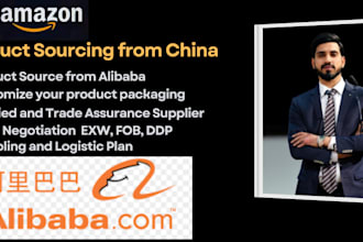 amazon fba product sourcing from alibaba sourcing agent verified supplier