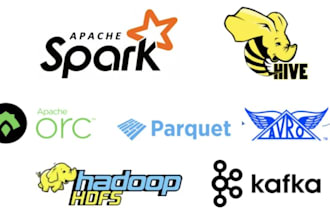 ai and machine learning solutions in python  custom models and analysis
