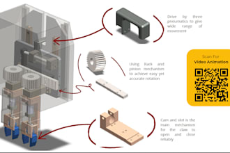make cad design, assembly and animation of your needs