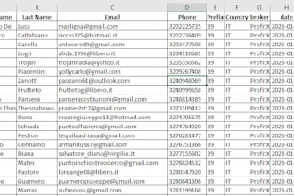 provide fresh forex recovery leads, depositor leads for your targeted