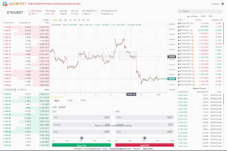develop dex project that trade btc, eth, neon, usdt