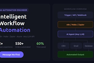 build ai automation that scale