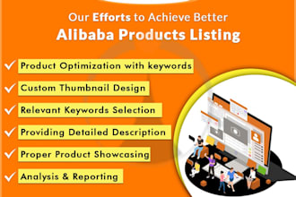products posting ads on alibaba store bulk quantity