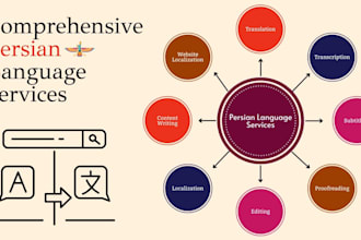 do persian language services