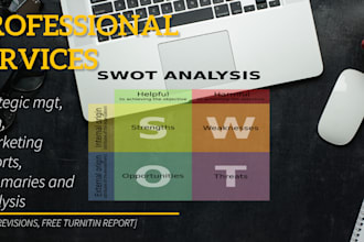 handle strategic mgt, hrm, marketing reports, summaries and analysis