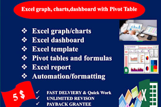 do excel graph, chart, template dashboard with pivot table
