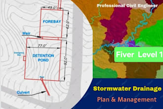 design stormwater drainage and management plans