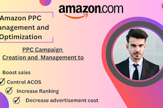 setup and optimize your amazon fba PPC campaigns