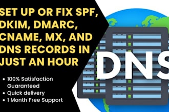 set up or fix spf, dkim, dmarc, cname, mx, and dns records