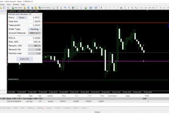 develop expert advisor, indicator, eas, forex trading bot for mt4 mt5 platform