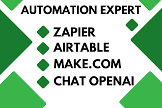 make com automation made com chat openai zapier