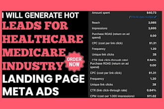 generate hot leads for healthcare industry medicare via ads campaigns page