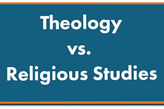 research and write on any aspect of religion and theology