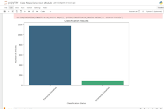 do ai, machine learning, ann, and data science tasks