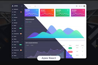 design and develop database management system web based
