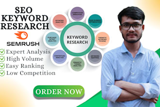 do keyword research and competitor analysis to boost your SEO rankings