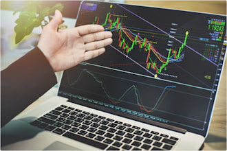 build forex trading robot , expert advisor using mql