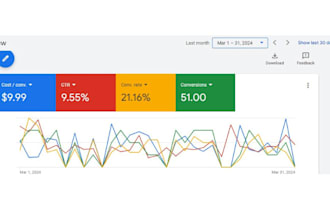 setup, optimize, and scale google ads for lead generation