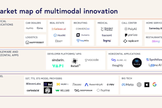 build ai saas calling app for business automation using vapi or bland ai