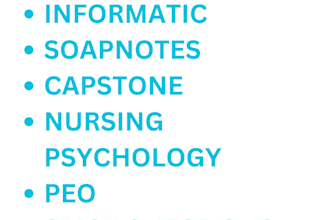 nursing, medical case study research, picot, soapnotes, nursing, capstone papers