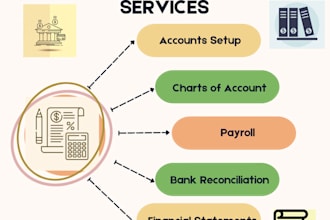 bookkeeping, bank statements reconciliation in quickbooks
