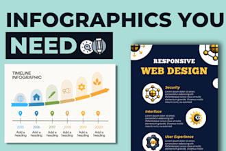 design professional business infographics, charts and flowcharts in canva