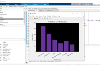 do professional matlab, simulink, image, signal processing, gui