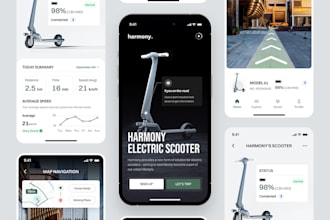 develop on demand bicycle rental app, rental app, bike rental app