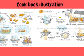 create cookbook illustrations, recipe book covers, food drawings, menu for you