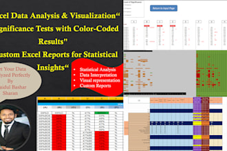 perform statistical tests in excel with custom chart and PPT visualization