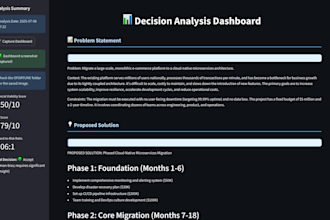 provide feasibility and cost benefit analyses