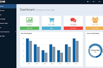 develop custom web app desktop applications using csharp wpf maui and winforms