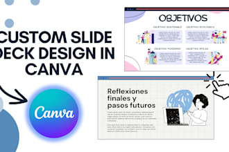 transform your ideas into stunning canva presentations