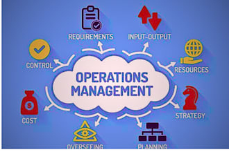 assist you in optimization, linear programming and operation research