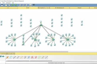 do cisco packet tracer, gns3, eve ng labs configurations