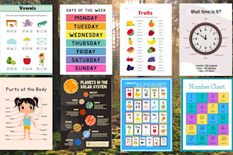 design children educational charts, flash cards, posters