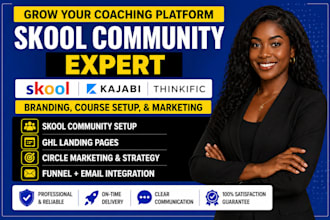 setup skool community setup skool online community setup skool community manager