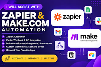 zapier automation zapier webhook zapier API make com made com automation
