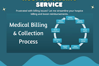 do hospice billing for you