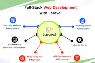 fix laravel, livewire, API, and database errors professionally