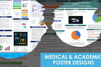 design professional medical and academic poster presentation
