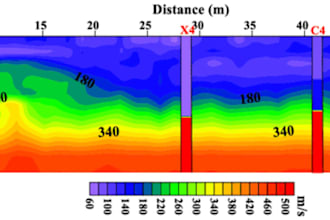 work as a geophysical consultant