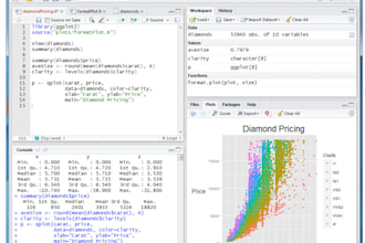 do data analysis and visualization using python, r, and tableau