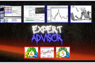 create an expert advisor bot in metatrader for forex trading