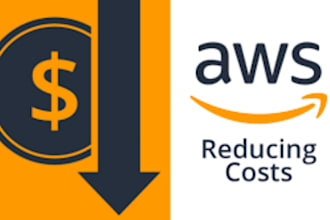 optimize your AWS cloud environment