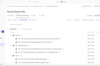 be your product manager and owner to organize your roadmap