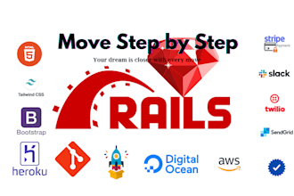 optimize and speed up your slow ruby on rails app