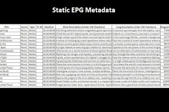 schedule xmltv epg data for ott platforms and tech support as well